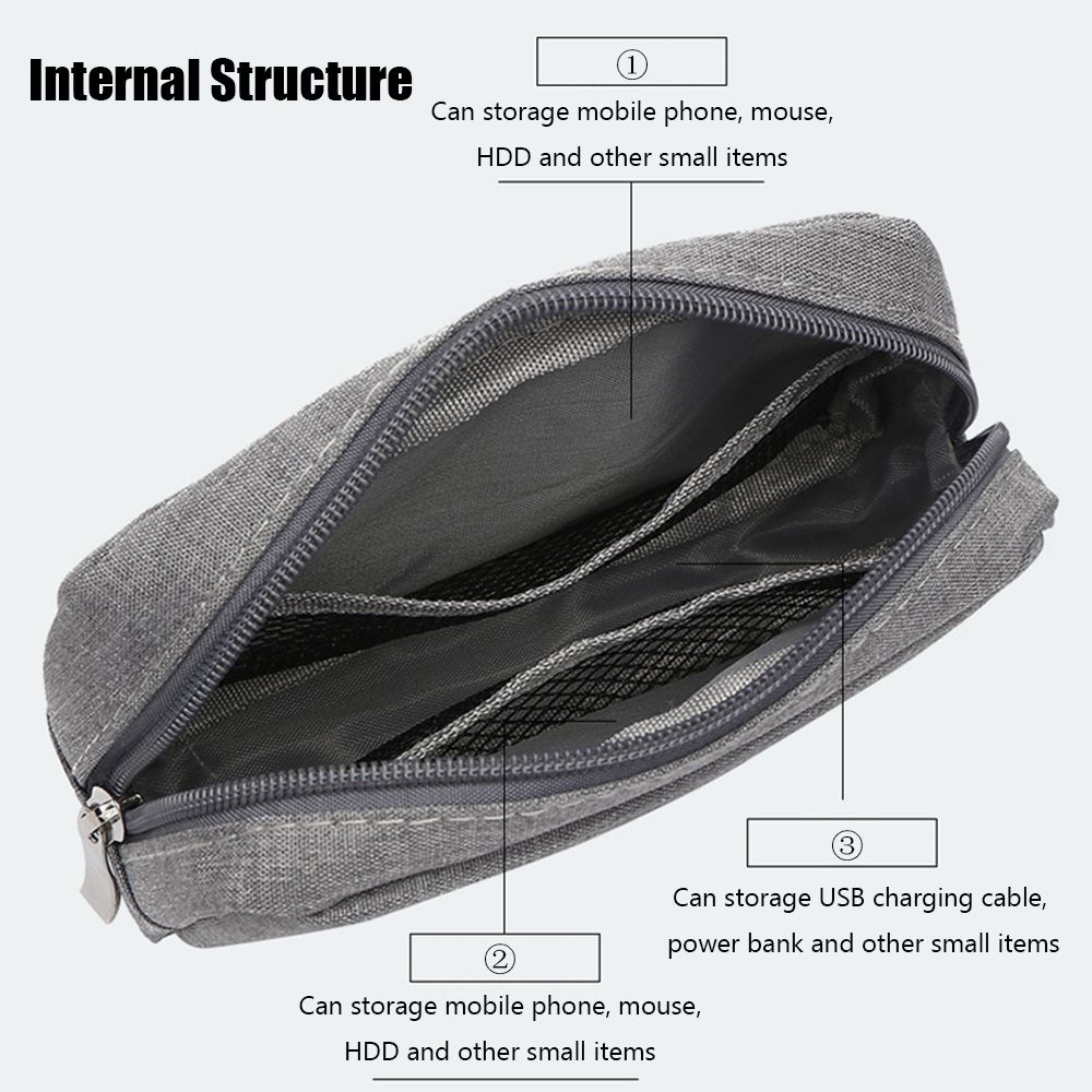 Travel Organizer HDD Gadget De - Travel Accessories Pouch review and price