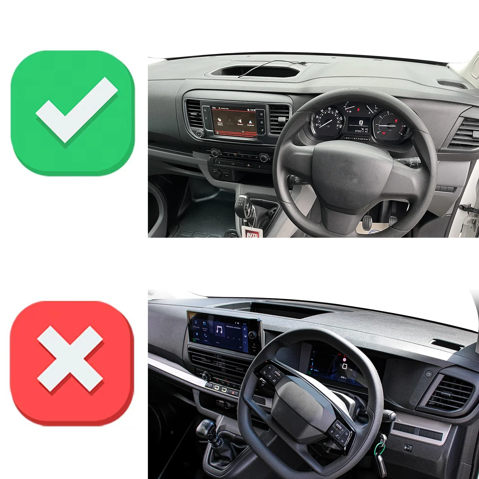 for Peugeot Expert Traveller 2 - Travel Accessories In Car review and price