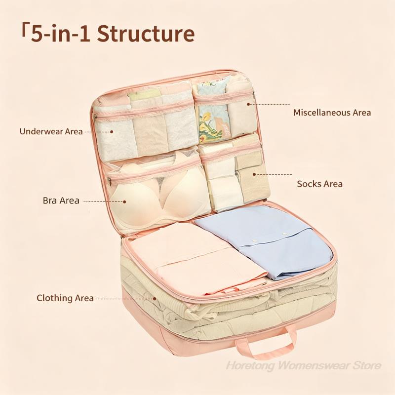 5 in 1 Expandable Travel Packi - Travel Accessories Organiser review and price