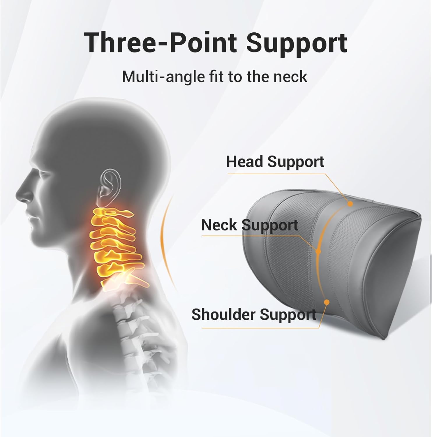 Ergonomic 3-Point Neck Support - Travel Accessories Pillow review and price