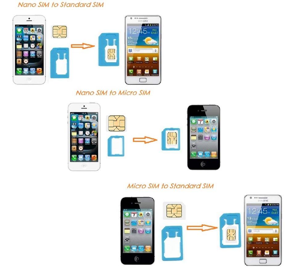5 in 1 Universal Mini SIM Card - Sim Card Holder Case review and price